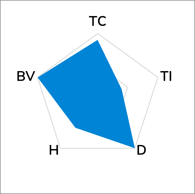 TG-A1250 Thermal Pad