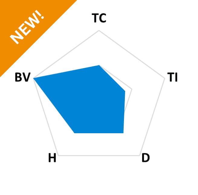 TG-A9000F  Fiberglass Reinforced Thermal Pad